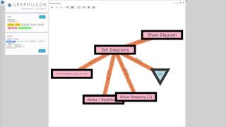 Setting NetworkView states in Graphileon InterActor through triggers