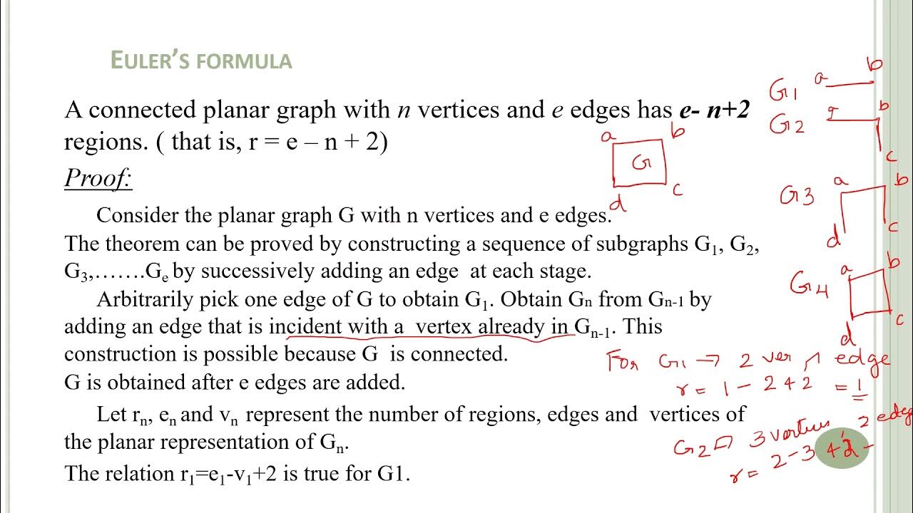Graph theory theorem proof youtube