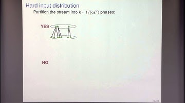 Streaming Lower Bounds for Approximating MAX-CUT