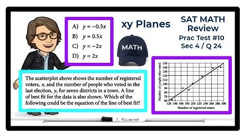 SAT Math Review - Practice Test #10 - Section 4 - Question 24 / xy planes (Graphing Equations)