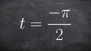 Evaluate your six trig functions for a point on the unit circle
