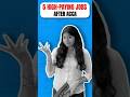 5 High paying job after ACCA? | ACCA | Fintelligents
