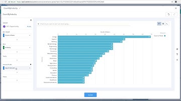 Einstein Analytics: Customized Lists