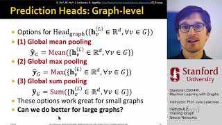 Famous Stanford CS224W: Machine Learning with Graphs | 2021 | Lecture 8.2 - Training Graph Neural Networks Net Worth