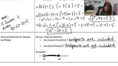 2.1 Evaluating a Function, Interval Notation, and Domain and Range