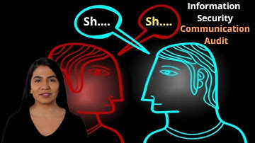 Communication Mistakes in ISMS | ISO 27001 Communication audit Checklist