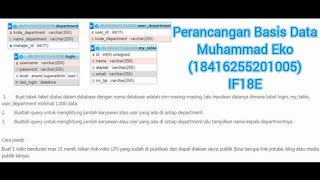 Soal UTS Perancangan basis data menggunakan MySql (phpMyAdmin)
