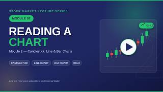 |Module 2| Share Market Chart Kaise Samjhein |Reading a Chart| Beginners Guide