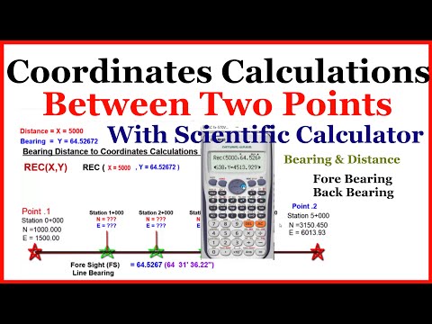 Video: Hur hittar man koordinaterna för mittpunkten på en miniräknare?