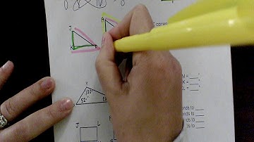 Similar Figures Notes Part 2