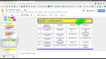 Digital Citizenship Lessons (2nd - 6th Grade)