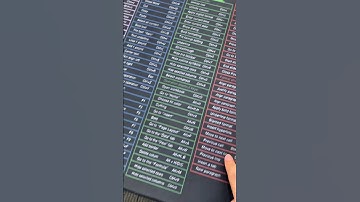 Essential shortcut keys desk mat for work & study #mousepad #fok #blackfriday