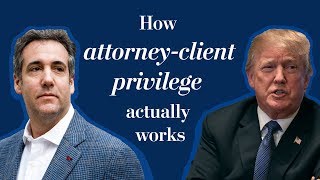 How attorneyclient privilege actually works