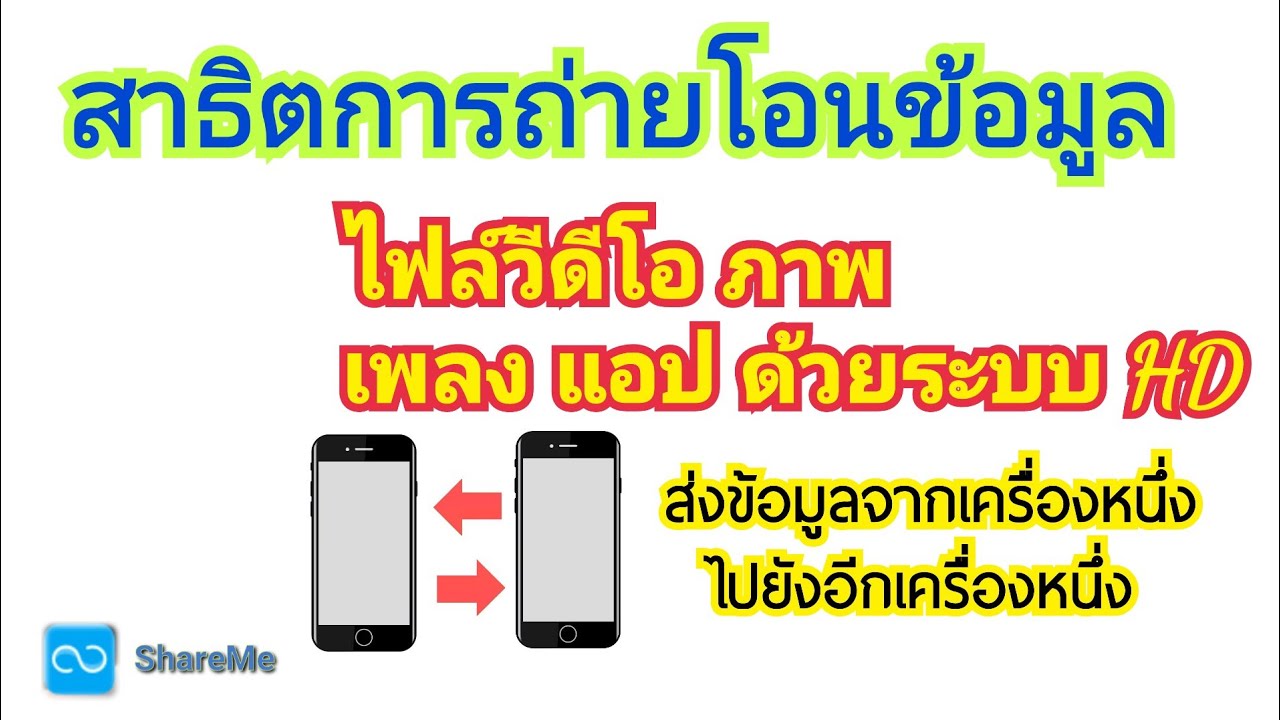 สาธิตการถ่ายโอน ด้วยแอปShareMe | ถ่ายโอนข้อมูลด้วยระบบHD วีดีโอ ภาพ เพลง ไฟล์  | by นะ สารพัดคลิป