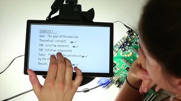 Augmented Reality Interface