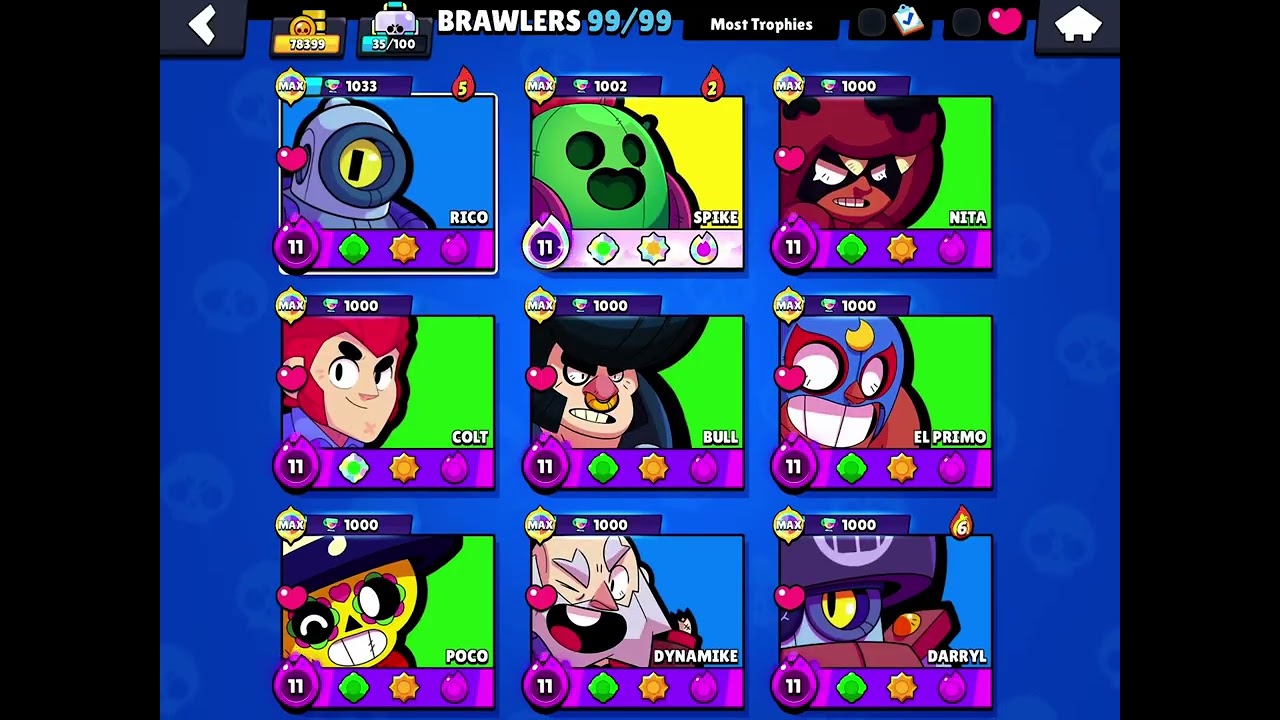 Doing The Rico Challenge 