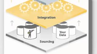 brightscope overview
