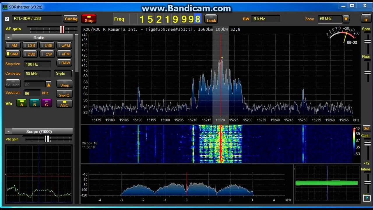 CRI China Radio International - Hungarian, 26th Nov 2016 