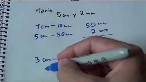 O que significa as siglas me CM?
