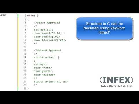 C Language- Class 23 Structure Part 1