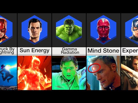 Comparison: How Superheroes Got Their Powers (PART 2) thumbnail