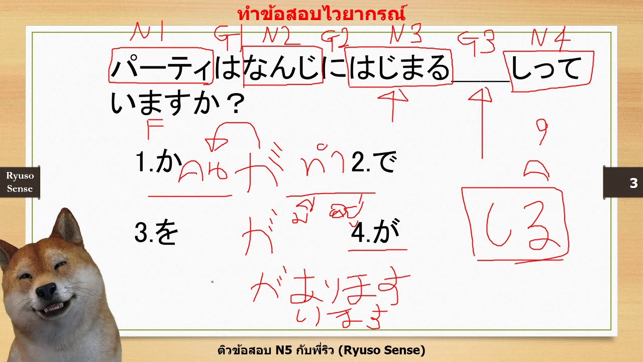 ติวข้อสอบ N5 พาร์ท คำช่วย ไวยากรณ์ กับพี่ริว Ep.1