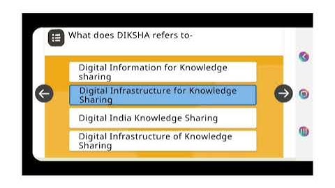 NISHTHA MODULE 2, ICT in Teaching Learning and Assessment