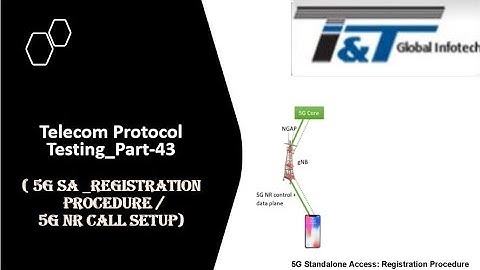 5G_SA Registration Procedure (Part-2)_5G_NR Call Flow#5g #protocol #adani #airtel #jio #callflow