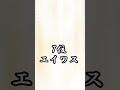 とある魔術の禁書目録最強ランキングTOP16#shorts