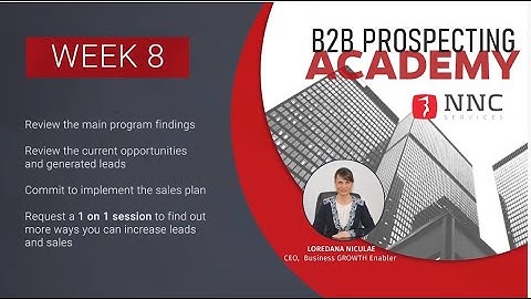 B2B Prospecting Academy | What you