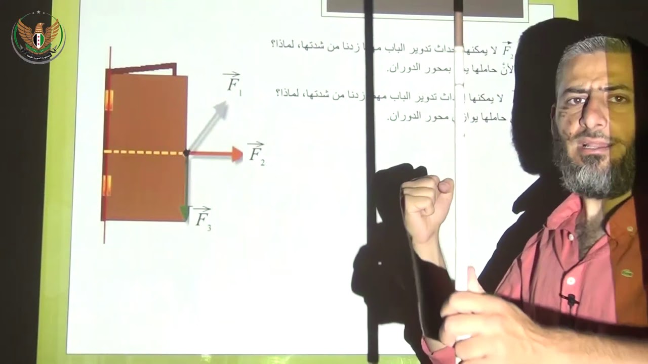 الثالث الإعدادي  الفيزياء  عزم القوة