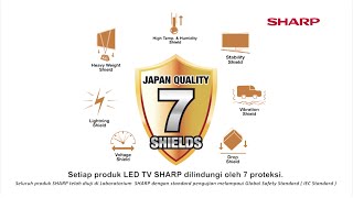 7 Proteksi Perlindungan untuk TV SHARP AQUOS