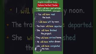 Future Perfect Tense | English Grammar Rules | Example Sentences For Practice