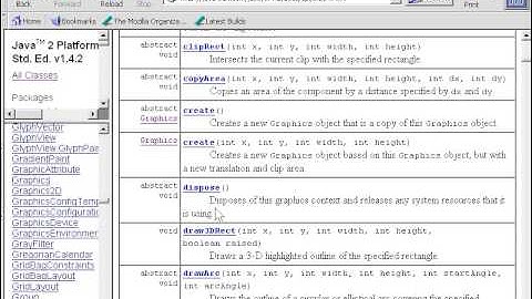 Lesson2 The Graphics2D Class | Java Graphics Tutorial