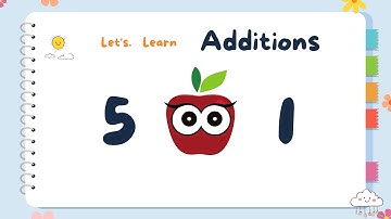 Flash Math: Quick and Fun Way to Add 5 + 1! 🎉