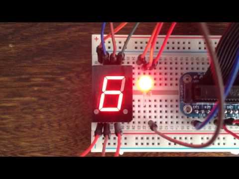 Raspberry Pi GPIO example with 7 Segment LED