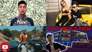 RiceGum Lifestyle