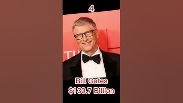The Top 10 Richest People in The World 2023 #elonmusk #jeffbezos #billgates #bernardarnault
