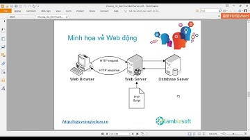 Giới thiệu về PHP