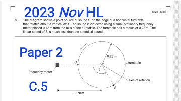 IB Phy HL N23 Paper 2 Q8 Doppler Effect