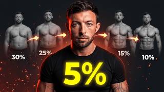 What Happens Every Time You Lose 5% Body Fat