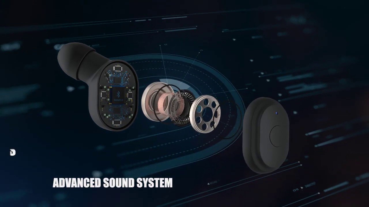 Ausdom TW01 TWS Bluetooth 5.0 Wireless Earbuds