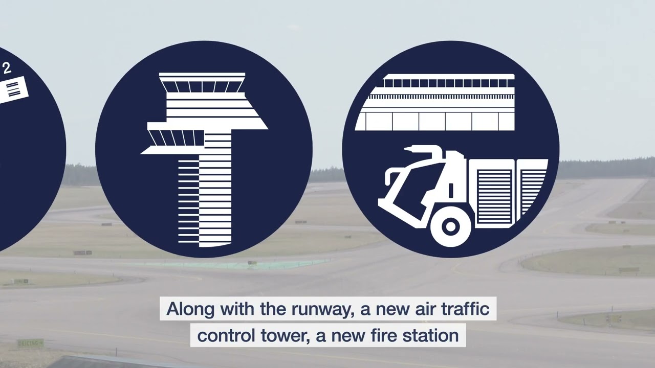 Stockholm Arlanda 60 years – What’s happened at the airport since its official opening?