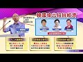 韓國瑜找活路拼經濟!! 韓國瑜承認九二共識 設兩岸小組沒圍牆? 國民大會 20181128(完整版)