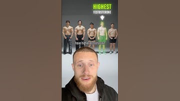 Natural Testosterone: What Everyone Gets Wrong