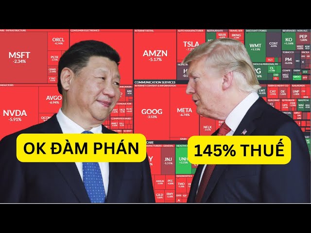 Outline Video Quay Đầu Gãy Mạnh: Lạm Phát Giảm Nhưng FED Không Tha?