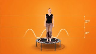 The bellicon rebounder explained in 2 mins.