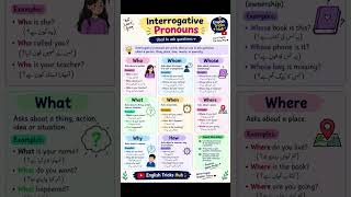 Interrogative Pronouns in English | Who, Whom, Whose, What, When, Where, Why & How
