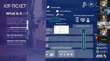 Presentation IoT Ticket by Wapice
