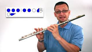 Concert C Major ADVANCED Flute Scale Study
